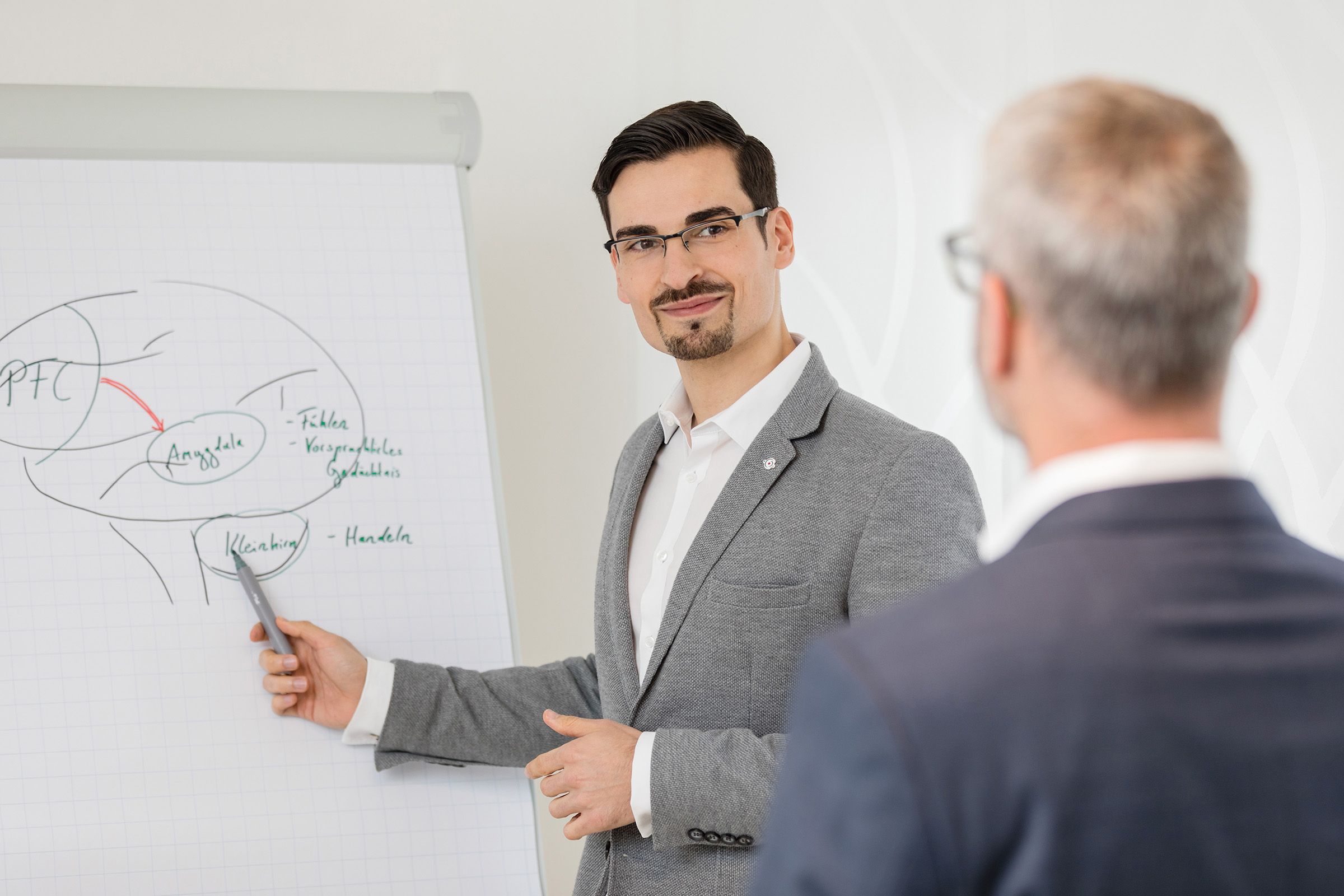 Homepagefotoshooting Coaching